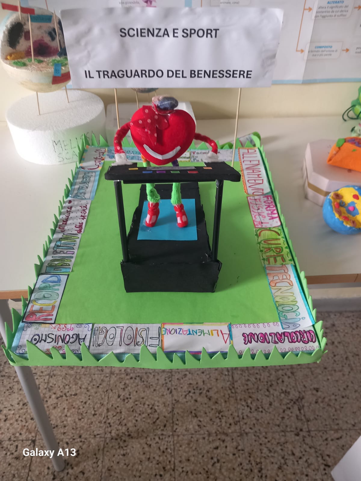 benessere 2
