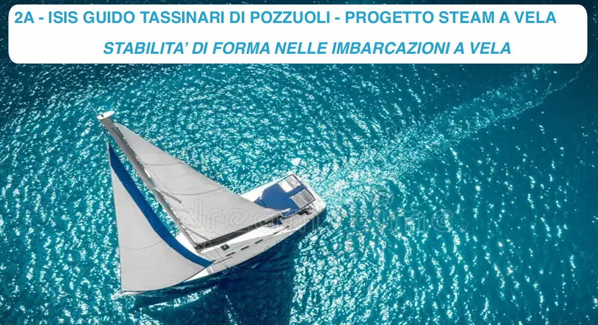 Stabilità di forma